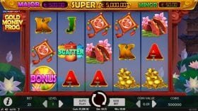 Berbagai Jenis Slot Online Demo & Trik Mereka Dapat Mendukung Anda Menang Luas Di Kasino